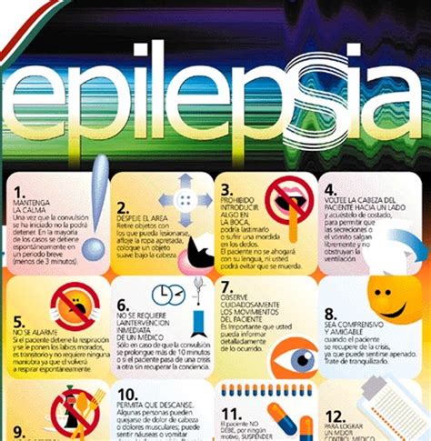 Educación Física En La Red Primeros Auxilios Epilepsia Para Docentes