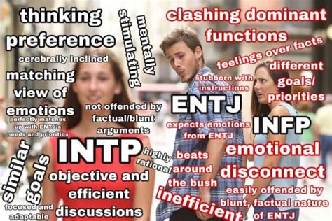 Mbti Memes Mbtimeme Twitter In Mbti Relationships Intp