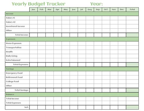 How To Track Your Budget And Get Your Finances On Track In 2023 | Home