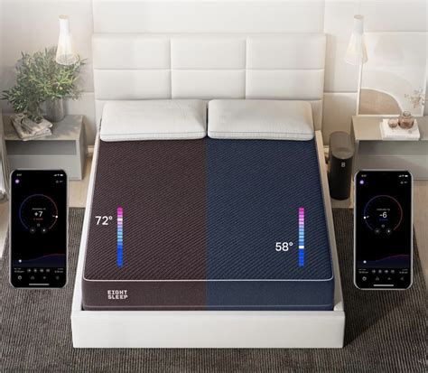 Eight Sleep Review Buy The Best Quality Mattresses For Your Goodnight Sleep Online