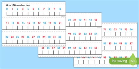 Free Classroom Number Line To 100 Odds And Evens Teacher Made