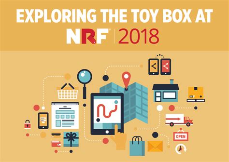 Participants will receive light refreshments, lunch, and a $75 stipend. Exploring the Toy Box at NRF 2018 | Phunware