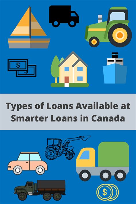 Smarter Loans Offers Canadians Online Comparison Lending Canadian