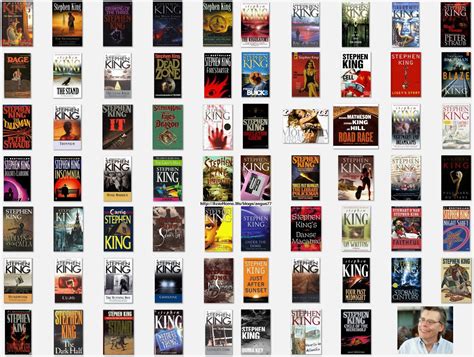 Written works film & tv other all works — novels & novellas — collection — nonfiction — audiobooks — short works — anthologies guide to identifying first editions bibliography dollar the bachman books. Less than $1,000
