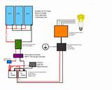 Wiring Diagram For Off Grid Solar System Pictures