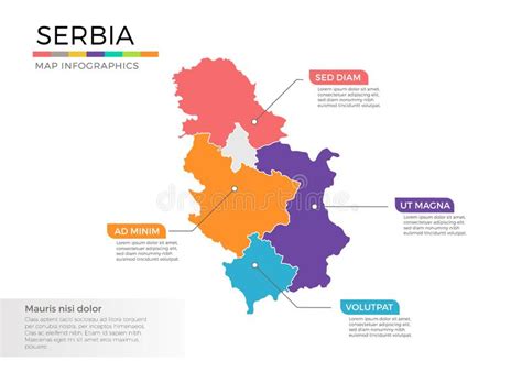 Serbien Karte Der Bezirke Vektor Abbildung Illustration Von