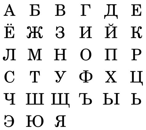 Russian Alphabet Wikipedia Alfabeto Russo Língua Russa Alfabeto