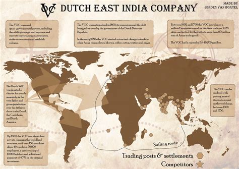 Information About The Dutch East India Company Better Known As The Voc