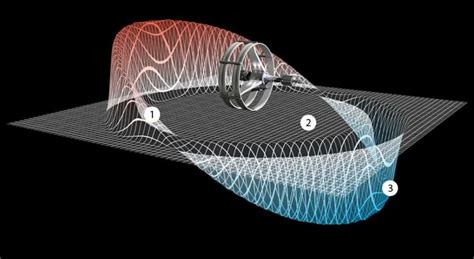 Physicists Believe That Warp Drive May Soon Become Reality
