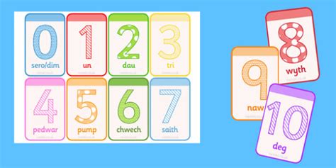 Numbers 0 10 Flashcards Welsh Visuals Visual Number Cards