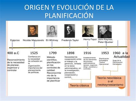 Antecedentes Historicos De La Planeacion Educativa En Mexico By David