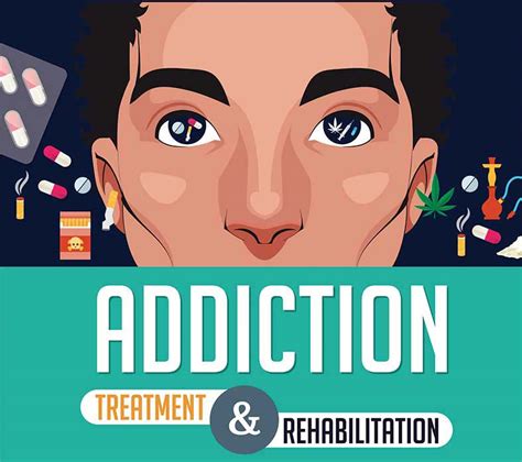 Addiction Treatment And Rehabilitation Infographic