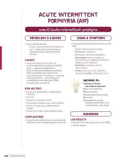 Acute Intermittent Porphyria Video And Anatomy Osmosis