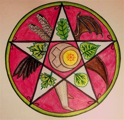 Pagan Wiccan Mandala Personalised Handmade T Made To Order Etsy