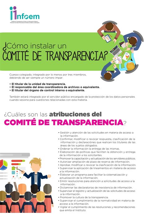 Transparencia Infoem Somos tu acceso a la información