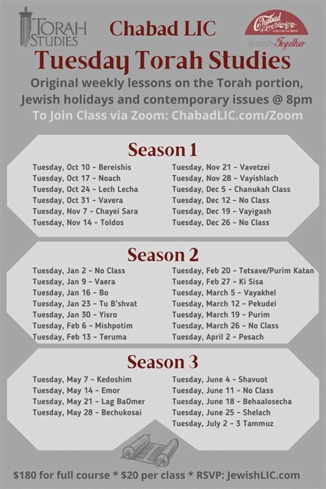 Tuesday Torah Class