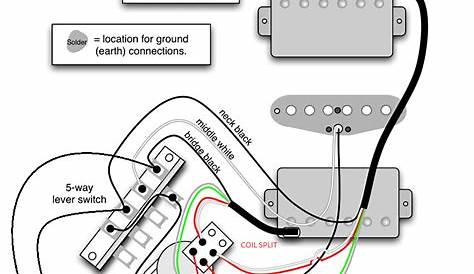 seymour duncan hot rails wiring diagram