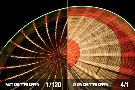 Completely Free Tutorials Photography Tutorial Shutter Speed And Motion