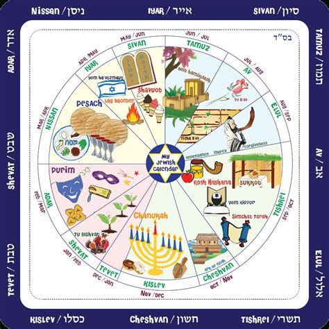 Printable Hebrew Calendar Ten Free Printable Calendar Sexiz Pix