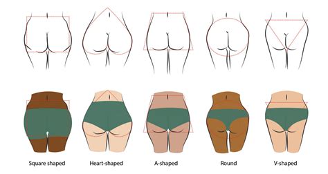 This Is What The Shape Of Your Butt Says About Your Health