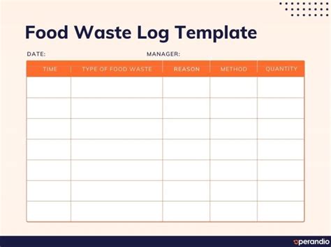 Food Waste Log Track Your Restaurant Food Waste With Our Easy To Use