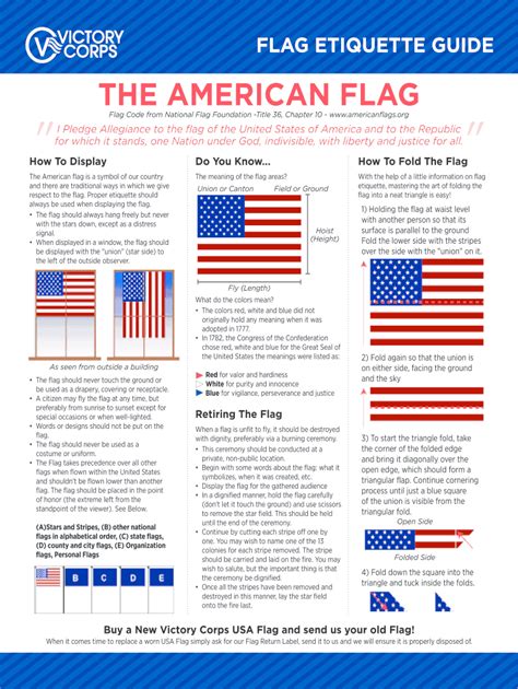 Flag Etiquette Printable Form Fill Out And Sign Printable Pdf