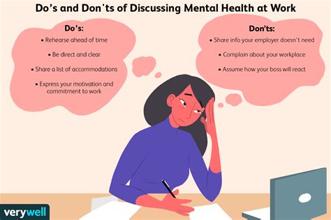 How To Talk About Your Mental Health Challenges At Work