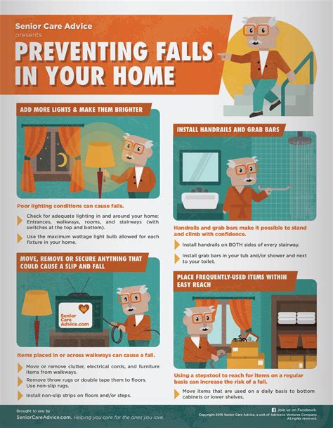 Safety Tips At Home For The Elderly Images Search Best