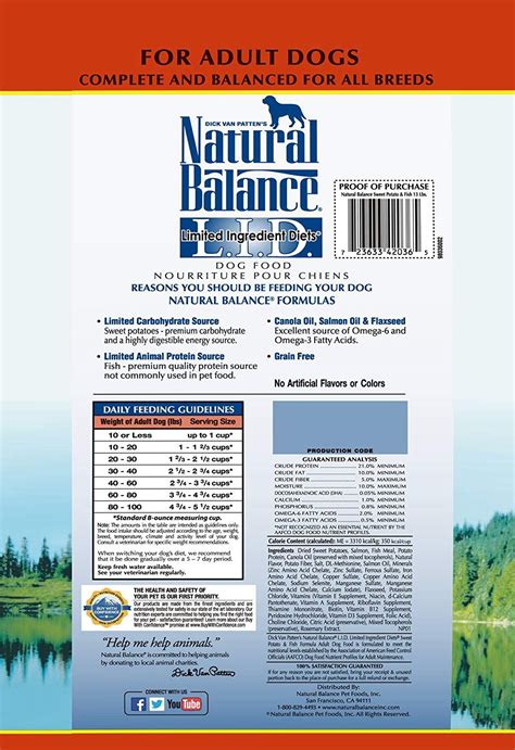 Made with nature's best ingredients, this recipe features multiple animal proteins like chicken, lamb, and salmon with natural sources of. Natural Balance Limited Ingredient Diets Dry Dog Food ...