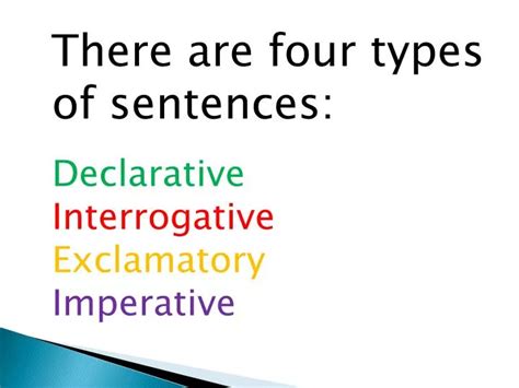 Ppt There Are Four Types Of Sentences Declarative Interrogative Exclamatory Imperative