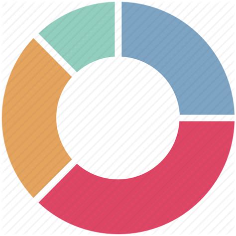 Everything About Donut Charts Examples Edrawmax