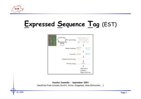 expressed sequence tag est