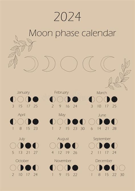 2024 Moon Calendar Zodiac Chart Pdf Aviva Caritta