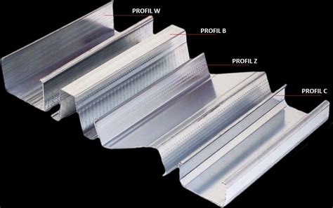 Dalam bidang konstruksi bangunan saat ini aluminium telah banyak digunakan sebagai bahan konstruksi khususnya untuk bangunan gedung. Ukuran, Jenis & Bentuk Atap Baja Ringan Kontruksi