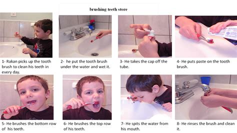 The First Pictures This Brush Teeth Store Is To Teach The Child With