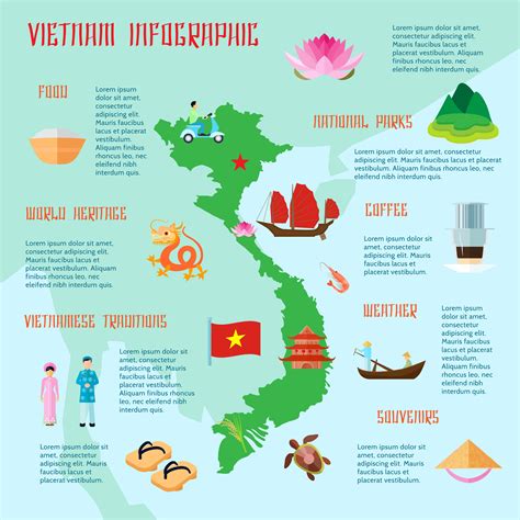 Vietnamese Culture Touristic Flat Infograhic Poster 477080 Vector Art