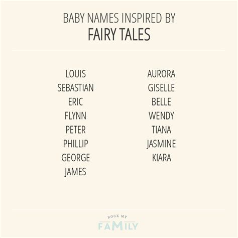Names Of Fairy Tales Bmp Front