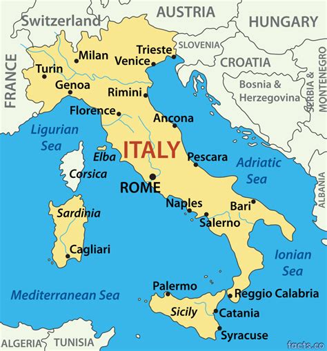 Mapa Ng Italy Diagram Quizlet