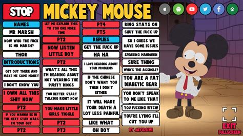 Mickey Mouse Added — Find Your Perfect Soundboard Memes Cartoons And Celebrities