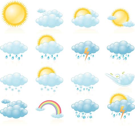 Weather Related Clipart