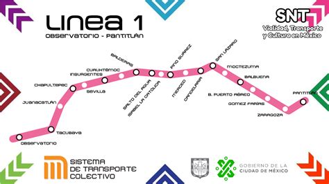 Línea 1 Del Metro Historia Y Estaciones México Desconocido