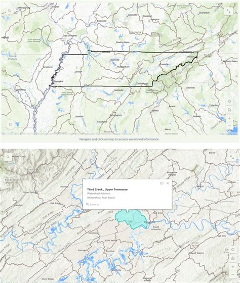 What Is A Watershed Tennessee Smart Yards