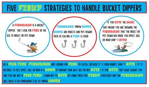 Guidance Department Fishy Strategies To Deal With Bucket Dippers