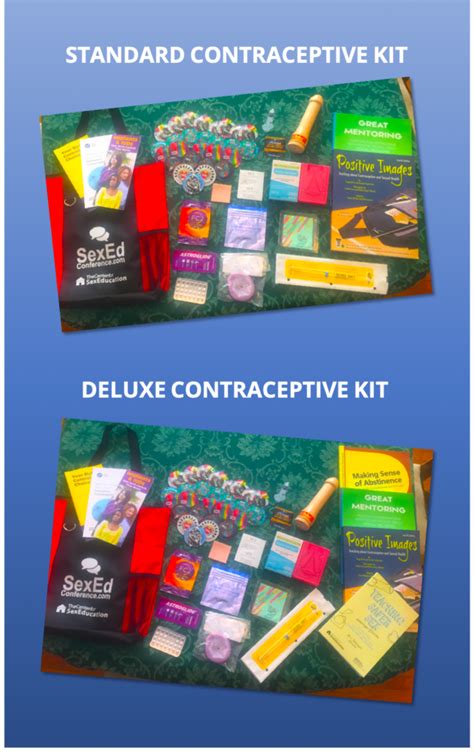 Contraceptive Education Kit