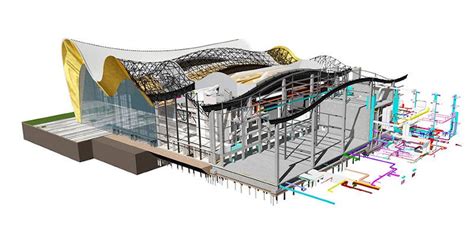 10 Best 3d Architecture Design Software In 2024 3dsourced