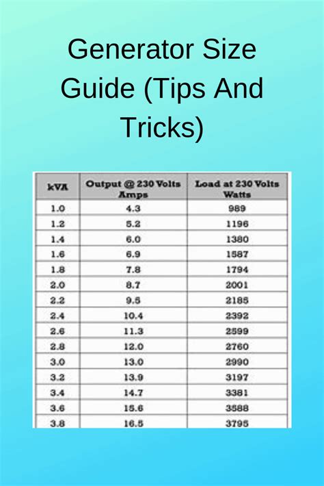 Generator Sizing Calculator Chart Images And Photos Finder