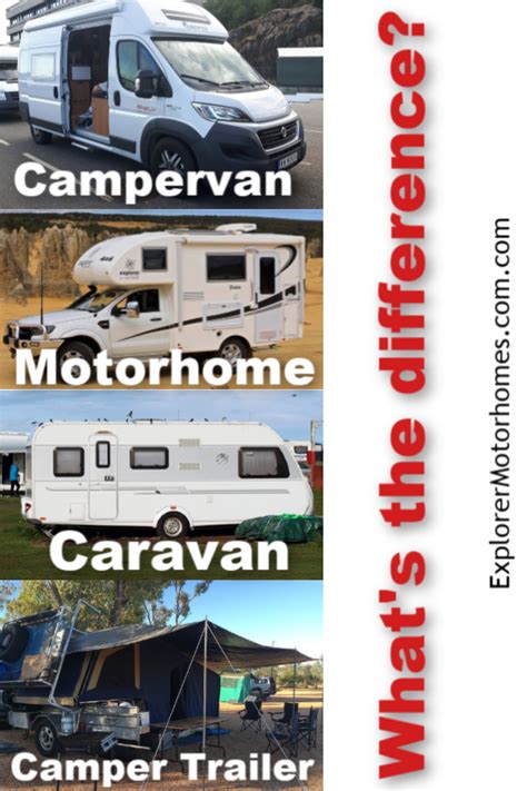 Stumped About The Difference Between A Campervan Motorhome Caravan Or