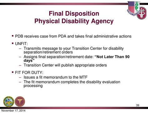 Ppt Integrated Disability Evaluation System Ides Briefing For