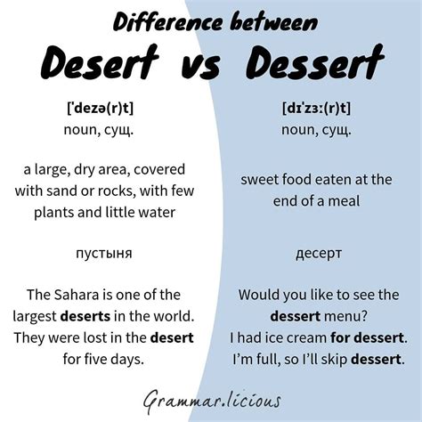 Разница между Desert и Dessert Difference Between Desert And Dessert