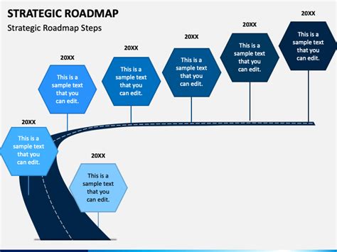 Strategic Roadmap Powerpoint Template Ppt Slides Sketchbubble